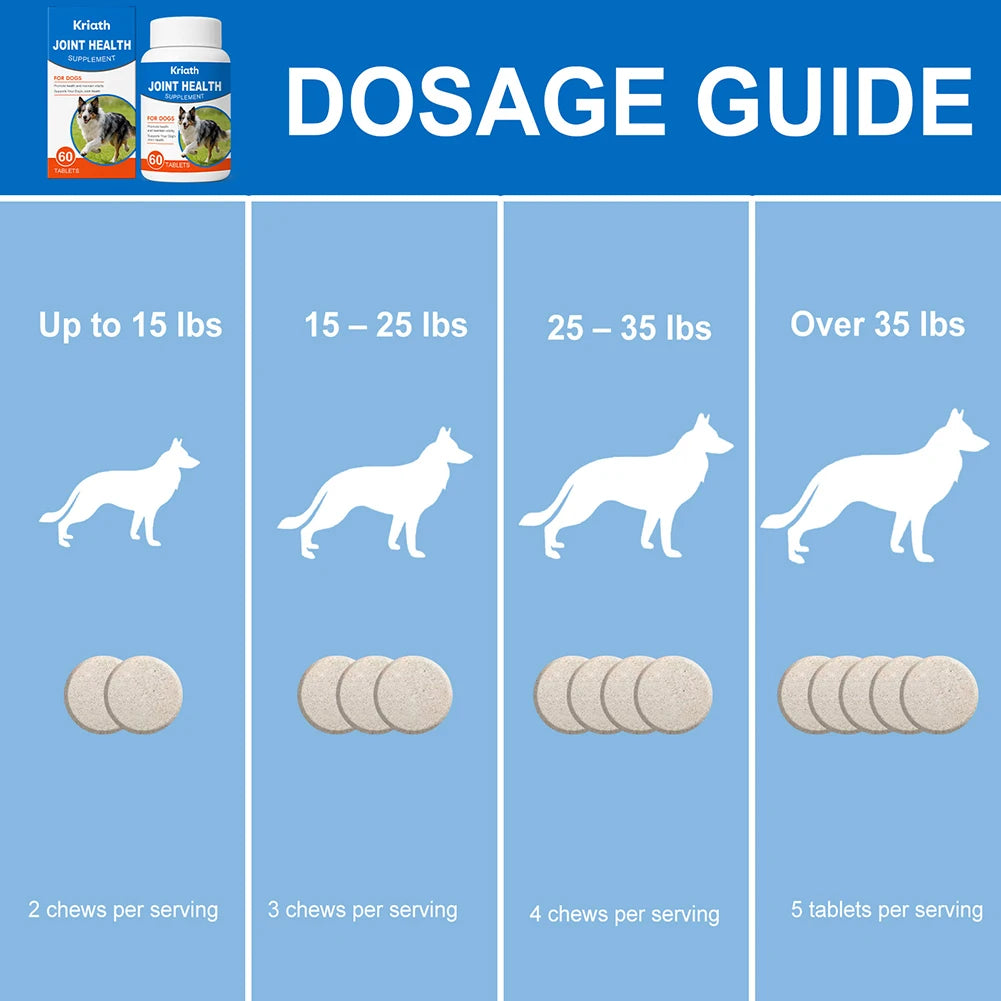 Dog Joint Health Supplements Promote Health Maintain-Vitality Pet Joint Supplement Joint Care Chewable Tablets Dog Accessories